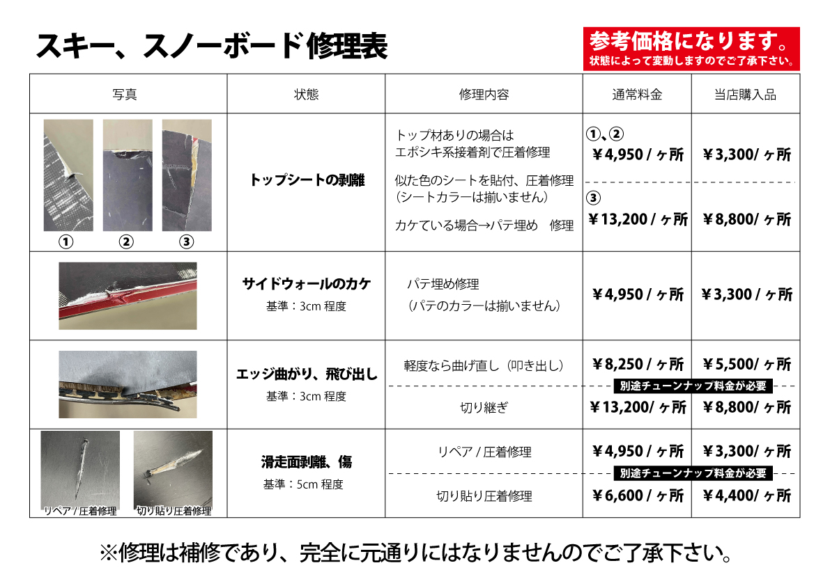 修理、成型 - モリヤマスポーツ | スノー・スポーツ・アウトドア用品